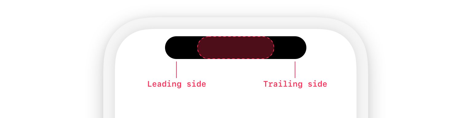 An illustration that shows the compact leading and compact trailing views in the Dynamic Island.