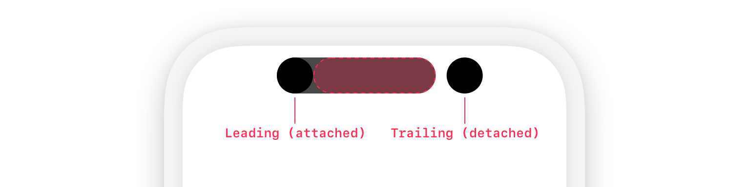 An illustration that shows the minimal view in the Dynamic Island.