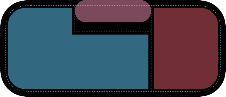 An illustration that shows leading and trailing positions in an expanded view with higher priority to render them below the TrueDepth camera.