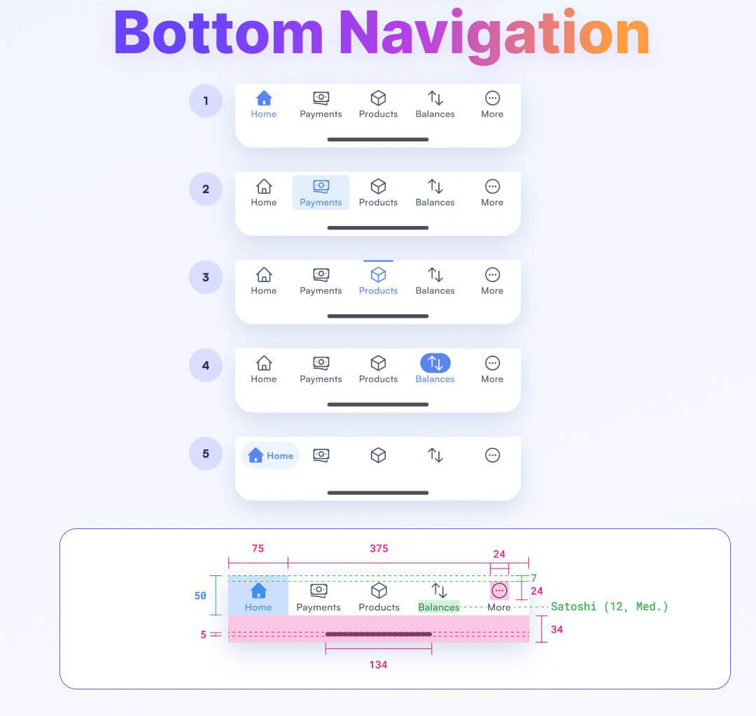 iOS底部标签栏尺寸规范