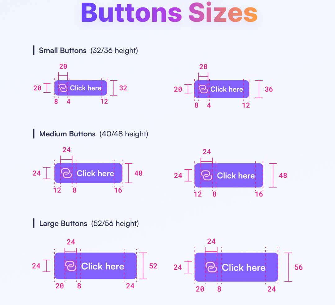 常规按钮UI尺寸规范