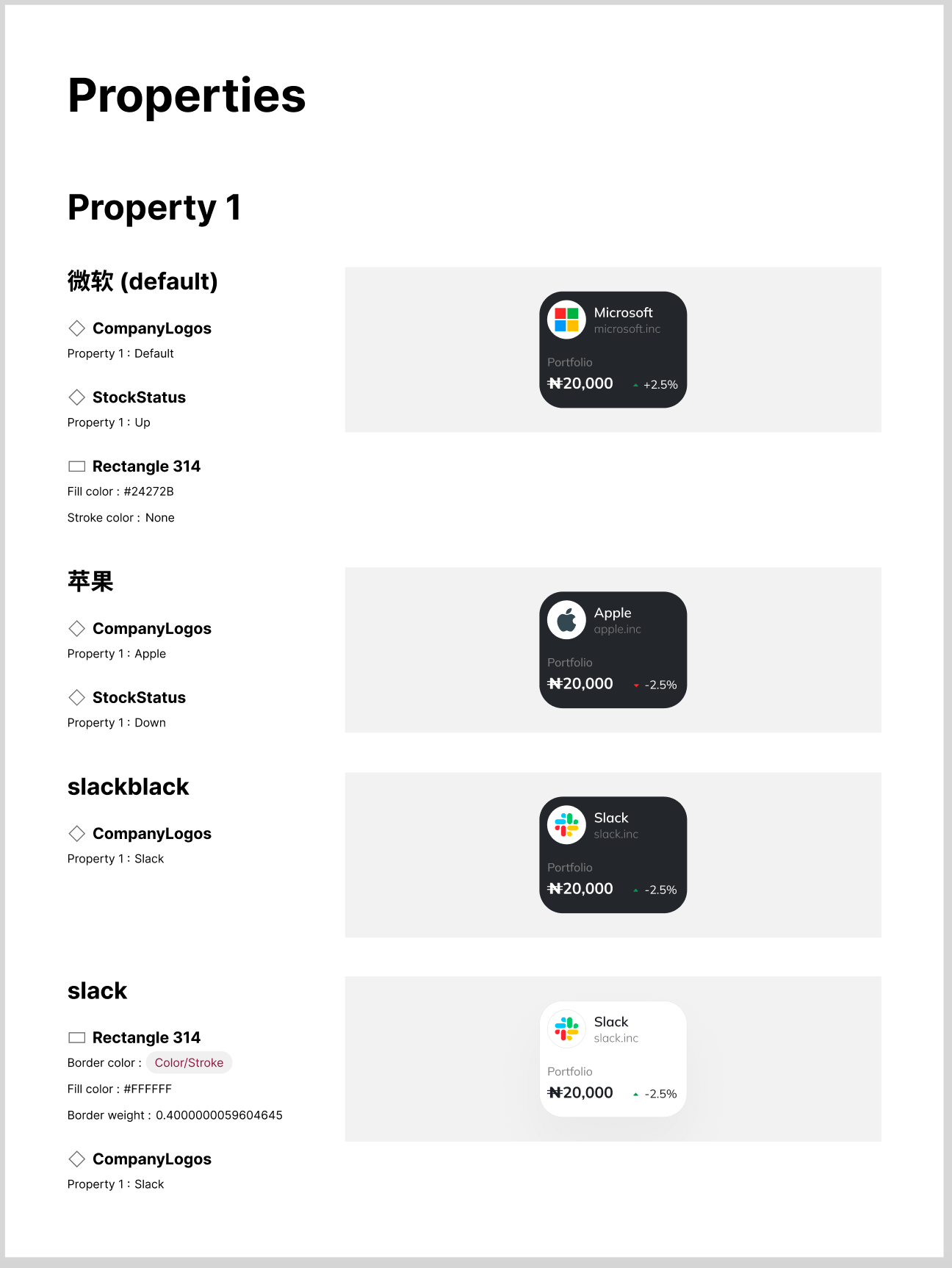 一键生成组件设计规范文档!——Figma免费插件EightShapes Speces 一键生成组件设计规范文档!——Figma免费插件EightShapes Speces