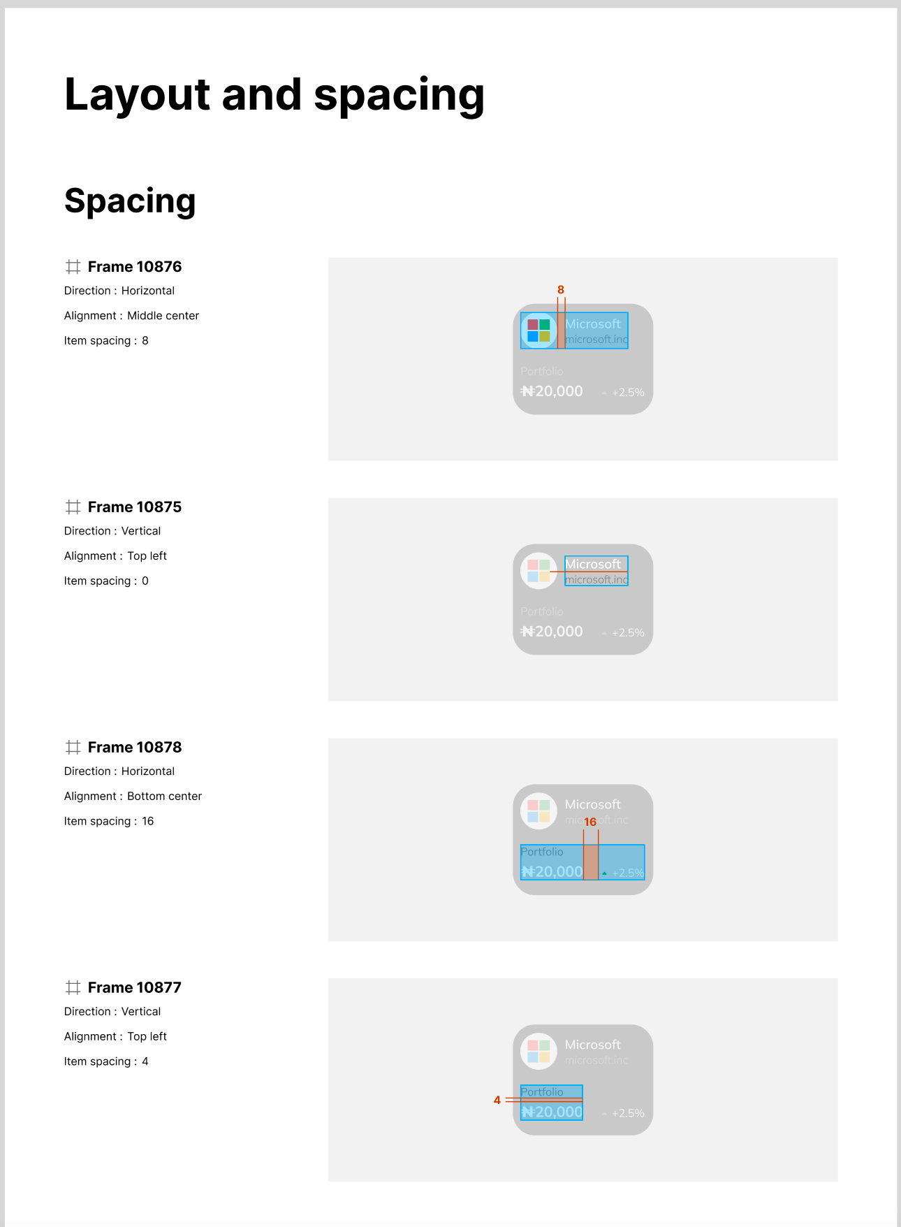 一键生成组件设计规范文档!——Figma免费插件EightShapes Speces 一键生成组件设计规范文档!——Figma免费插件EightShapes Speces