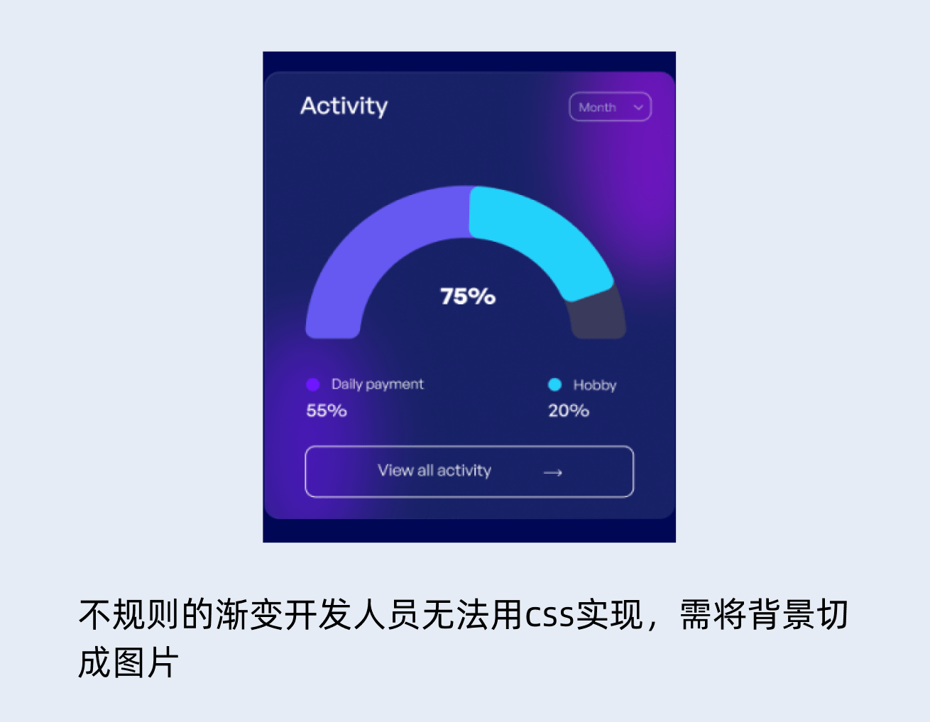 不规则渐变需切图 不规则渐变需切图