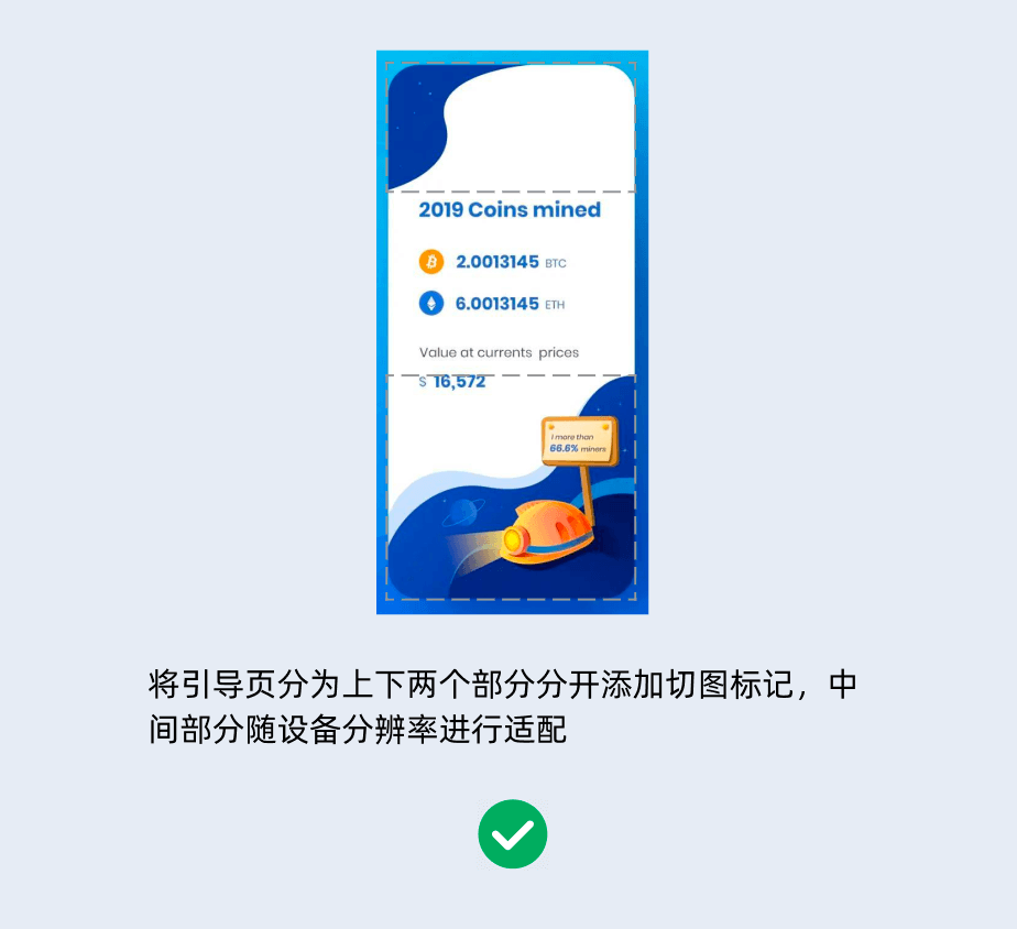 为了响应式设计,一些大图需拆分成小图块 为了响应式设计,一些大图需拆分成小图块