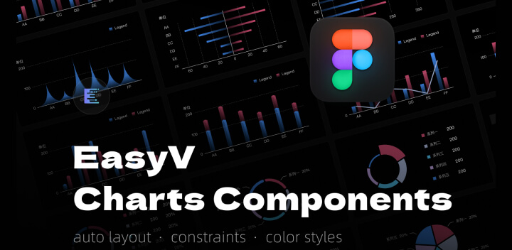 Figma开源图表组件EasyV Charts Components丨多种主题样式自适应