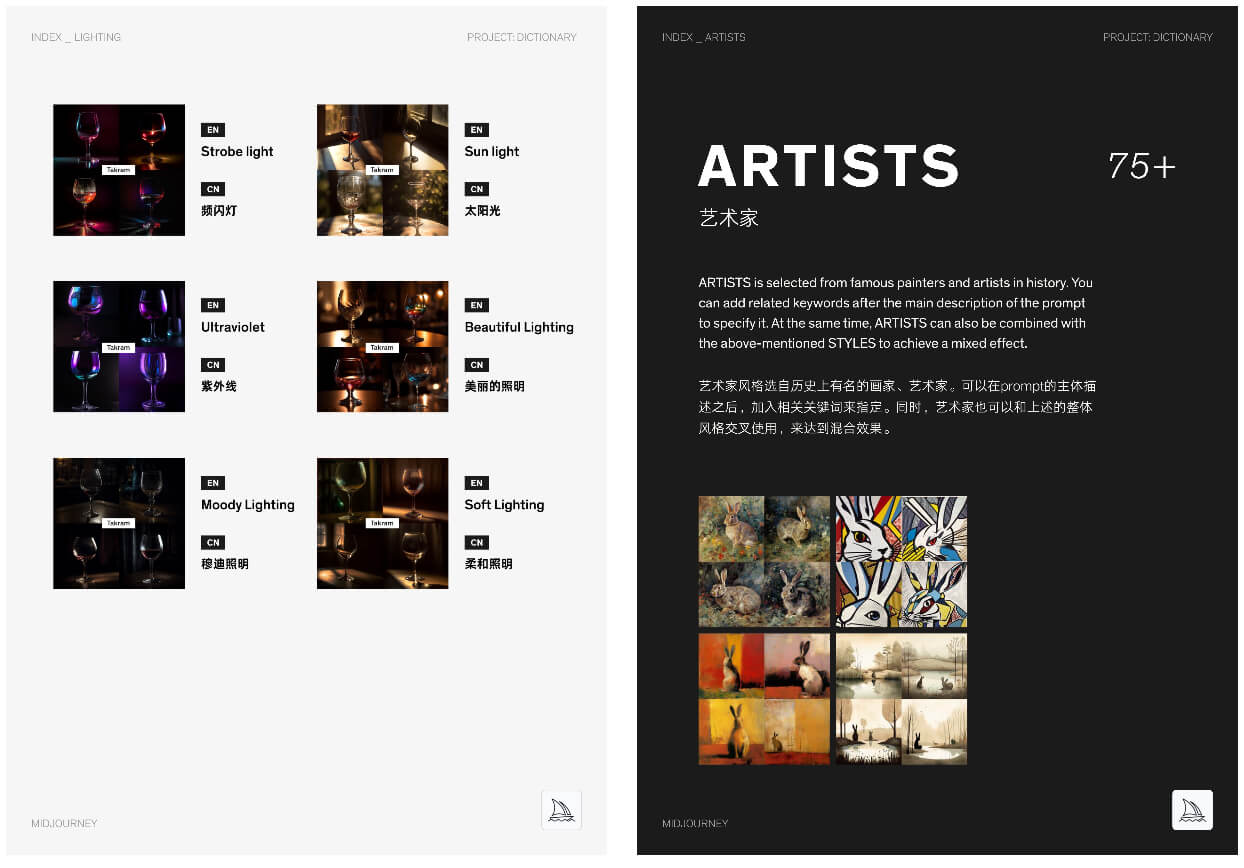 Midjourney中英双语图文辞典PDF版 Midjourney中英双语图文辞典PDF版