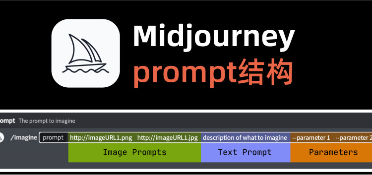 Midjourney Prompt应该怎么写丨Prompt结构万能公式