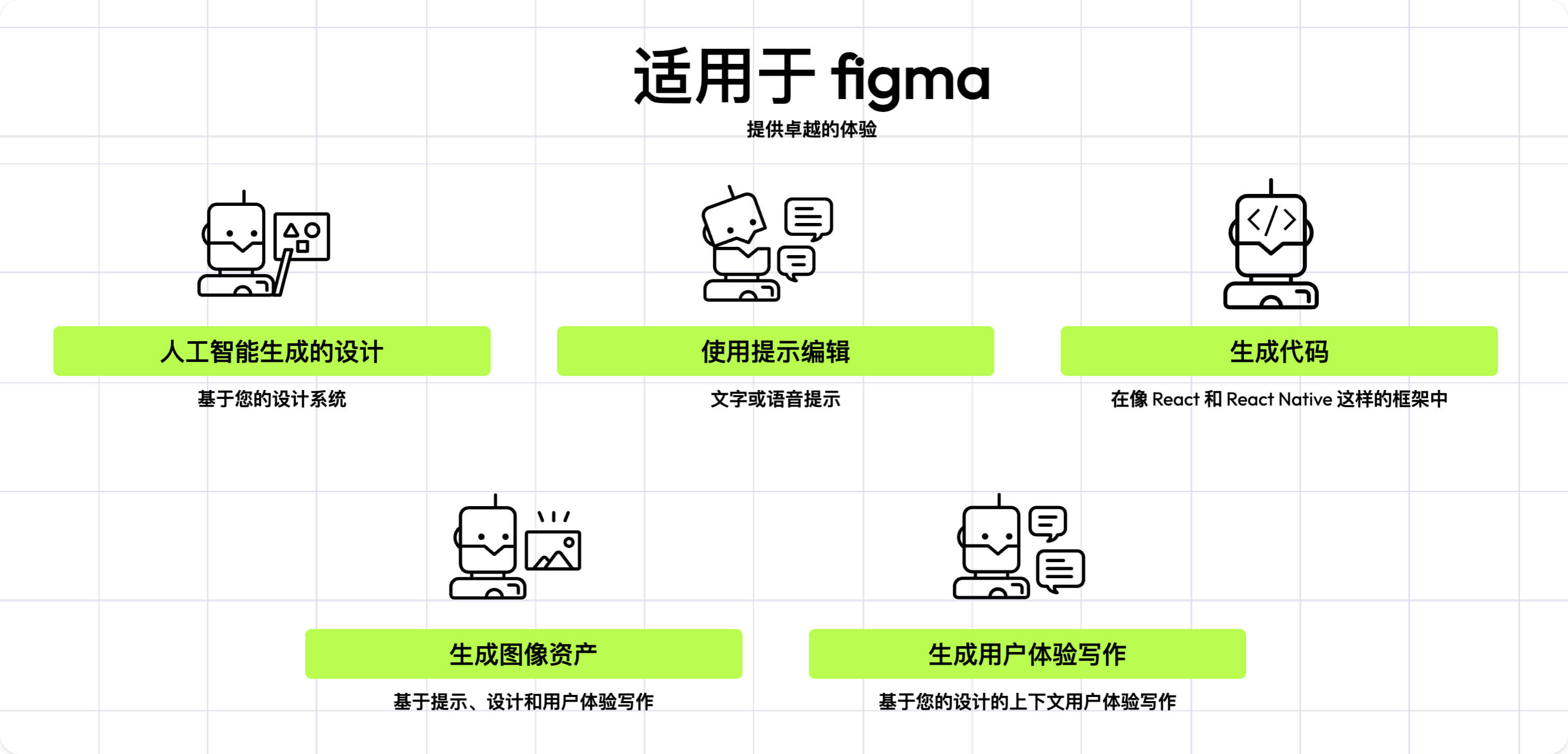 Magify.design Magify.design