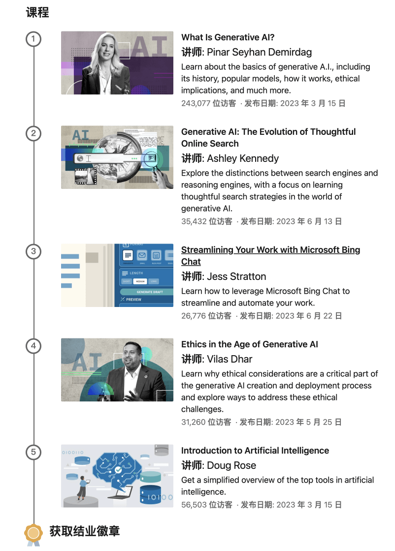 微软联合LinkedIn推出免费的生成式AI课程及认证证书.png 微软联合LinkedIn推出免费的生成式AI课程及认证证书.png