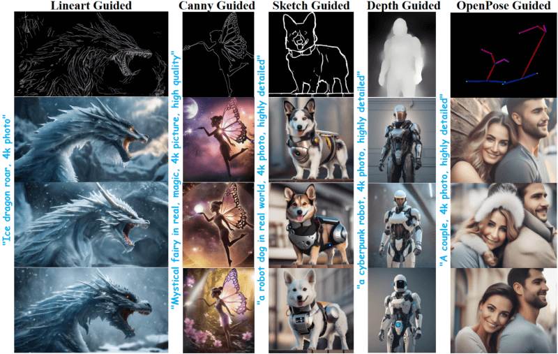 腾讯ARC推出T2I-adapter XL的官方demo4.png