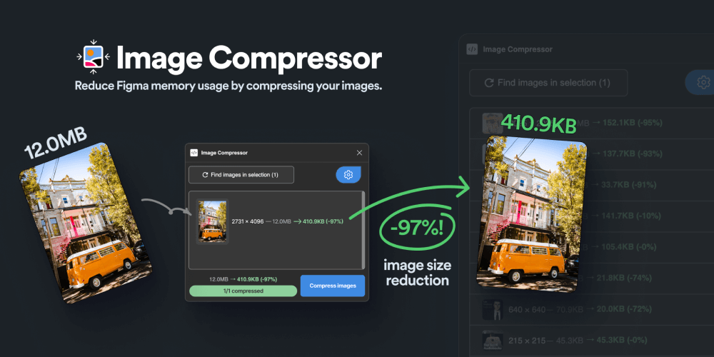 Figma插件Image Compressor Figma插件Image Compressor