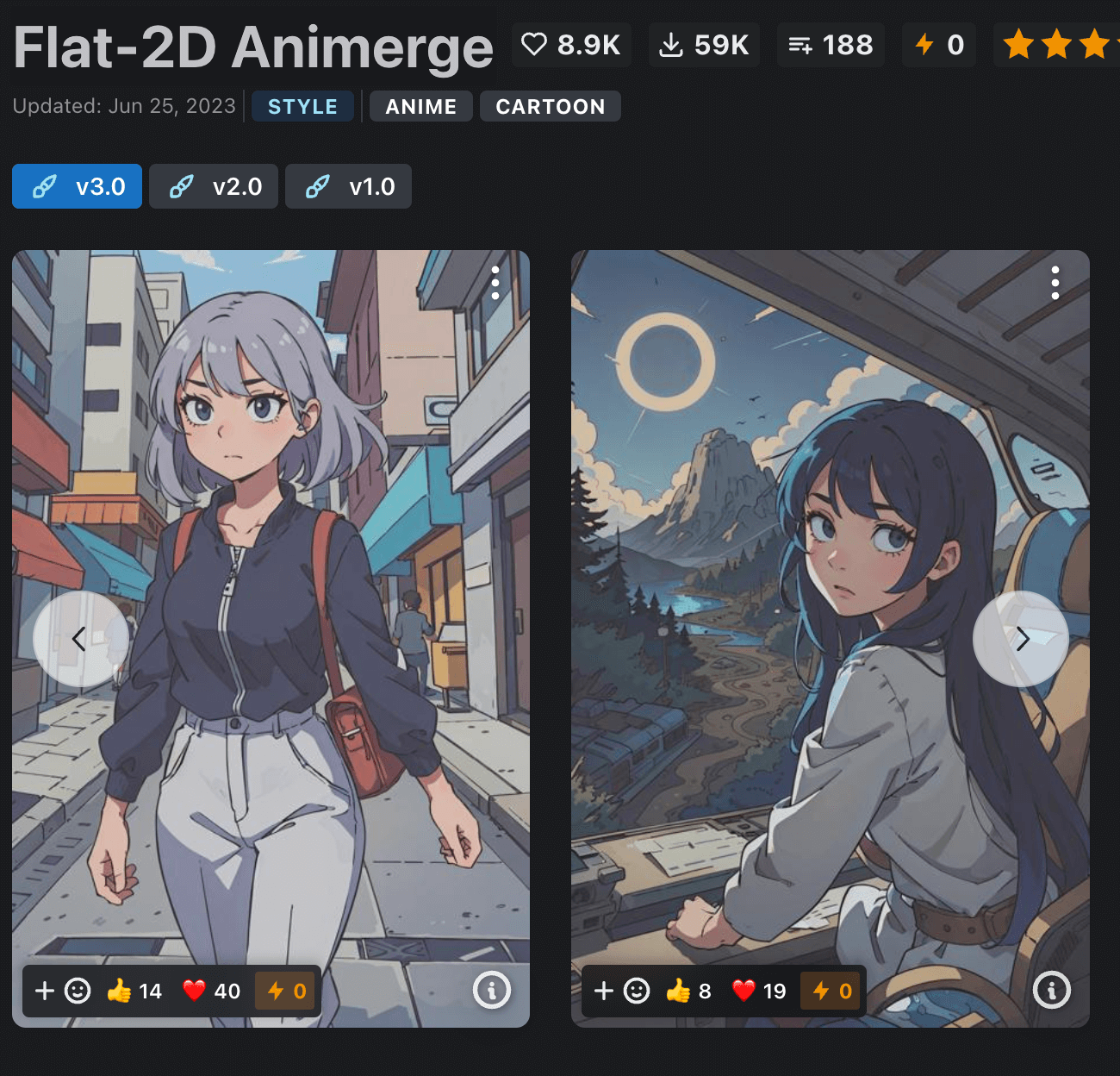Flat-2D Animerge Flat-2D Animerge