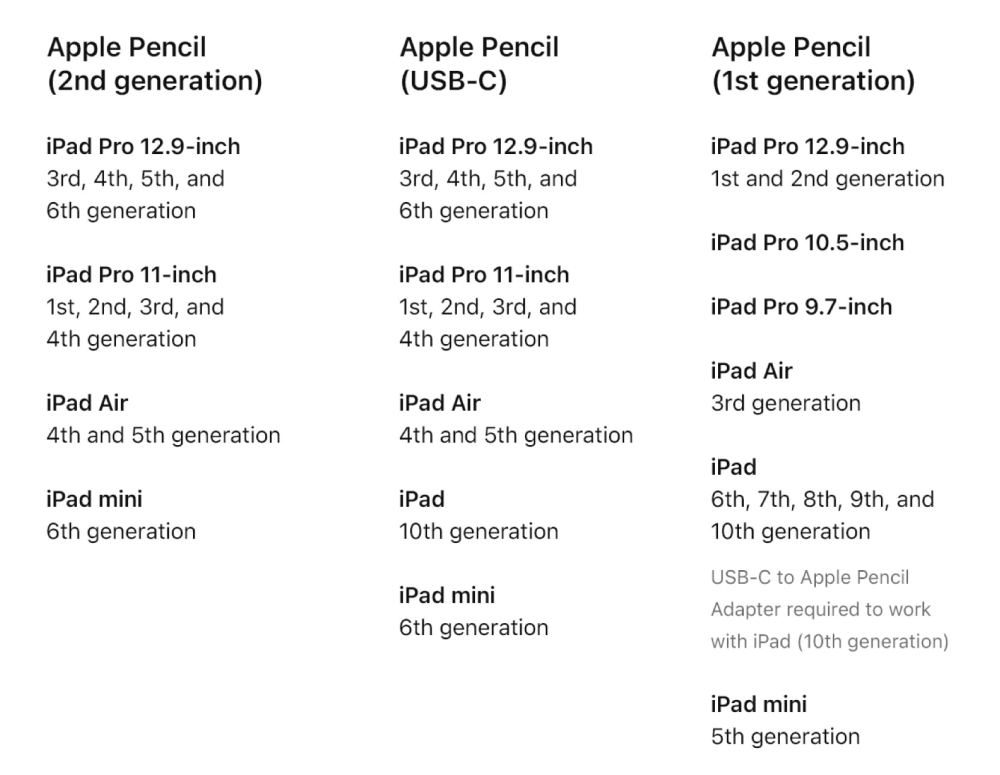 Apple Pencil (USB-C)1.png Apple Pencil (USB-C)1.png