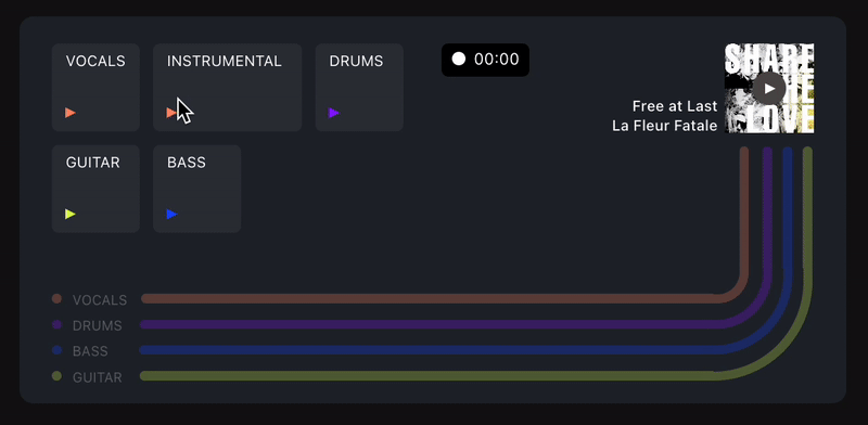 AudioShake音频分离技术