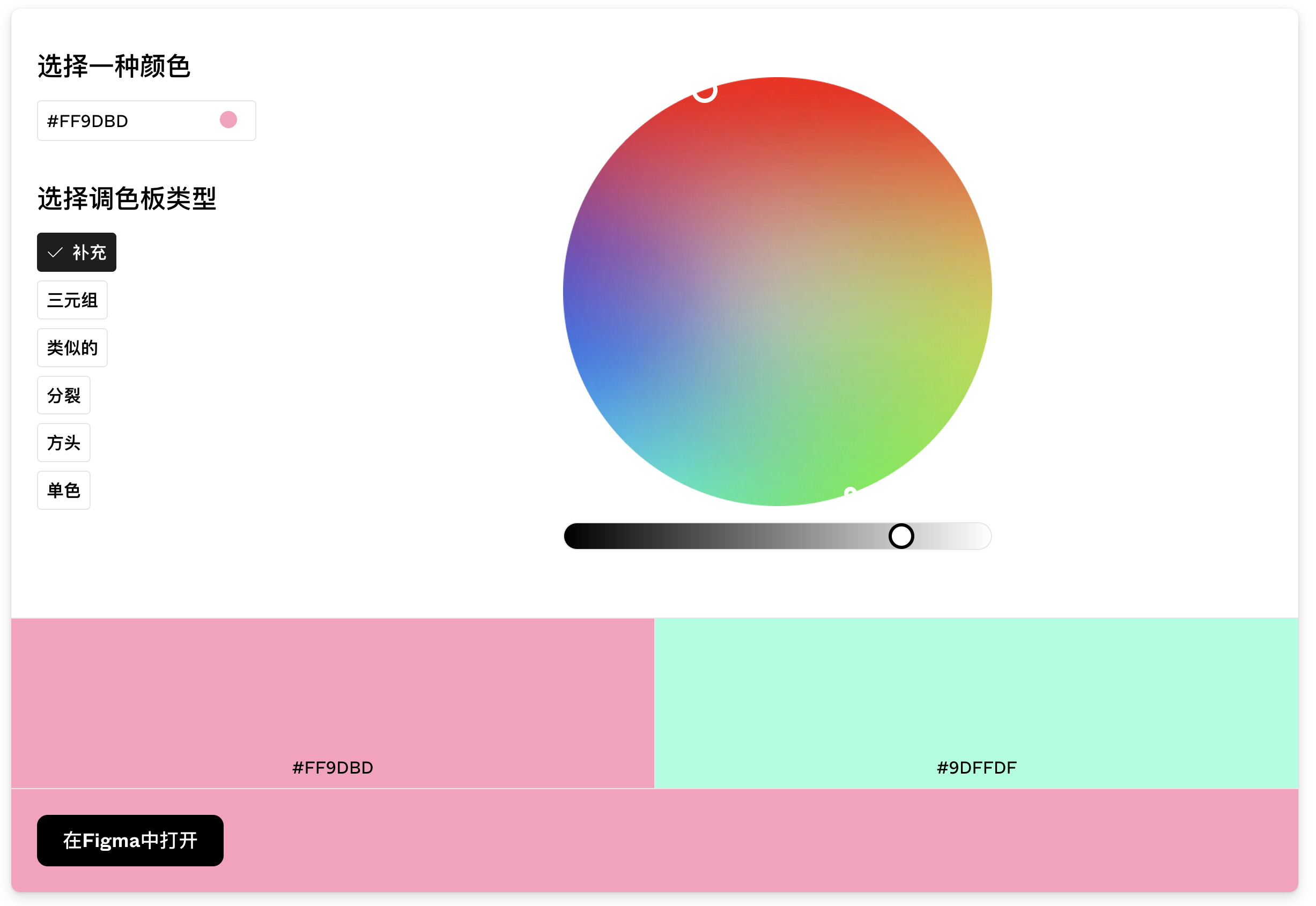 Figma Color Wheel Figma Color Wheel