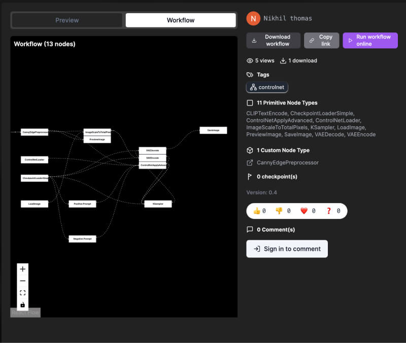 ComfyWorkflows-Comfy UI的Civitai4.jpg