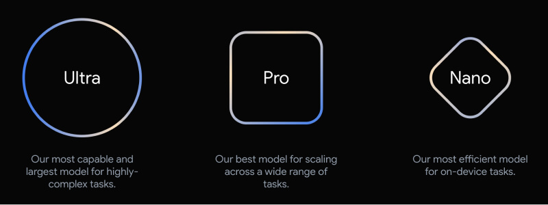 谷歌发布最强多模态AI Gemini丨挑战ChatGPT-4V4.png 谷歌发布最强多模态AI Gemini丨挑战ChatGPT-4V4.png
