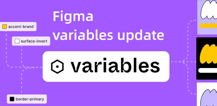 Figma Variables功能新增绑定对象1.jpg