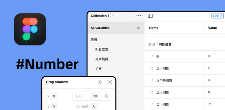 Figma最新数字变量绑定对象设置与应用指南2.jpg
