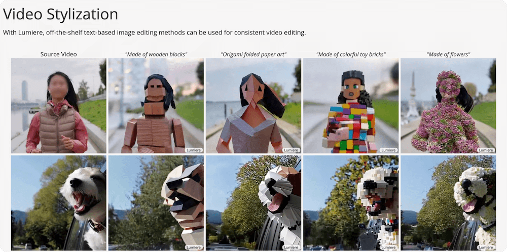 谷歌Lumiere视频AI4.png 谷歌Lumiere视频AI4.png