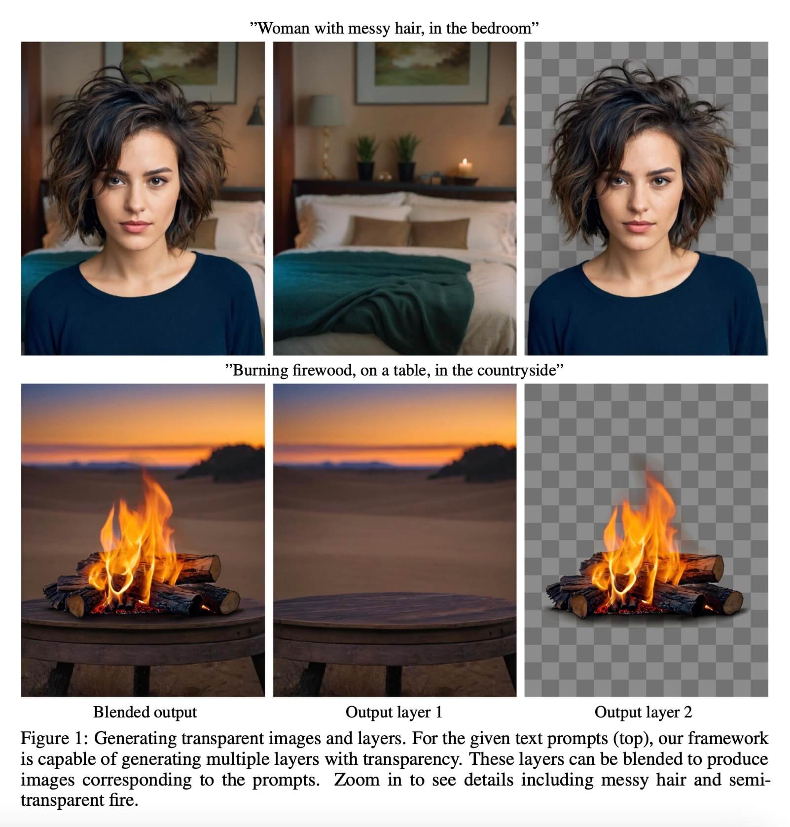 LayerDiffusion3.jpeg LayerDiffusion3.jpeg