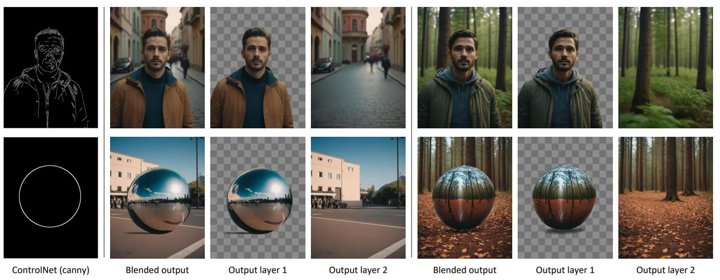 LayerDiffusion5.jpg LayerDiffusion5.jpg