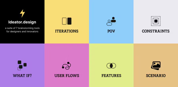 UIUX设计师头脑风暴免费AI工具Ideator_2.jpg