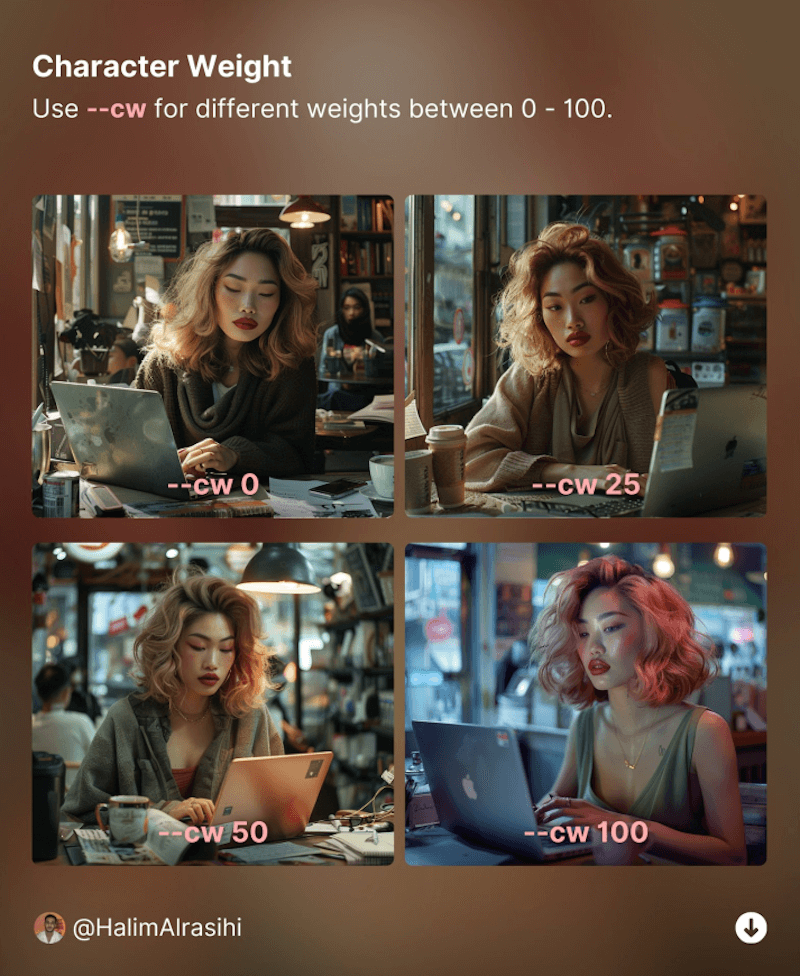 Midjourney 角色一致性工作流丨角色参考功能详解4.png