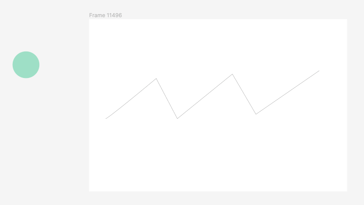 Animate on Path:在Figma中轻松创建路径动画3.png