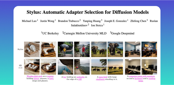Stylus:自动为Stable Diffusion匹配最优Adapter的AI工具1.jpg