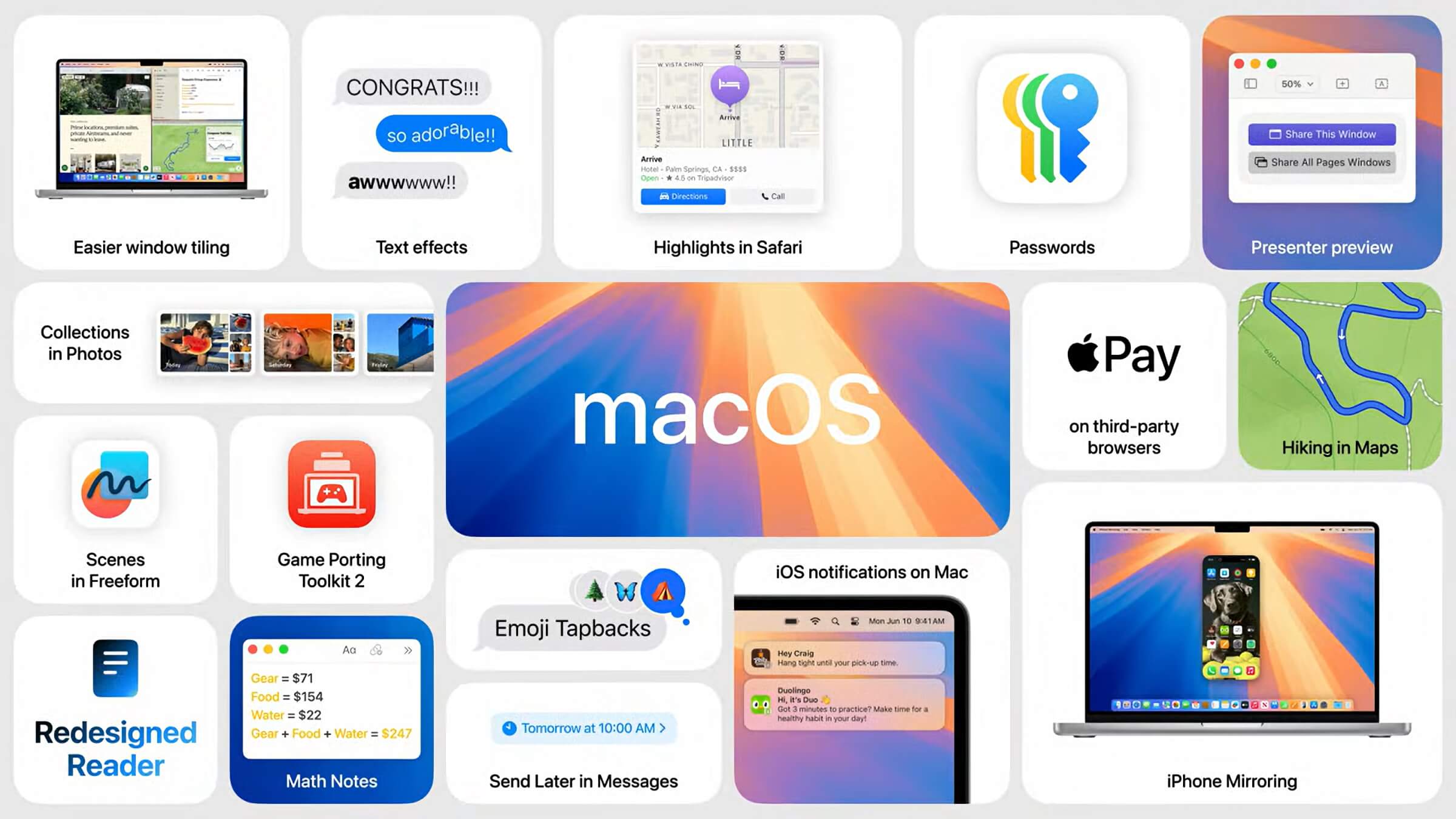 macOS Sequoia 功能.jpg