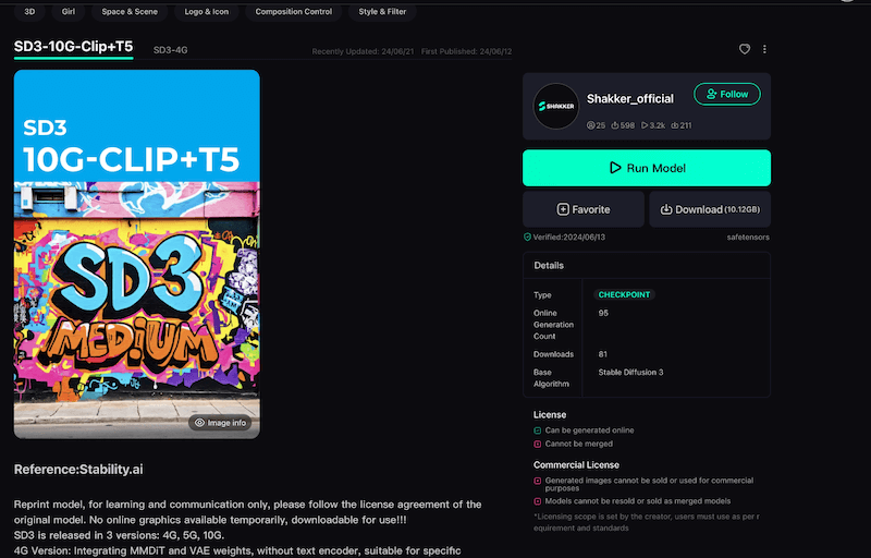 最新模型共享社区Shakker AI对打Civitai_2.png