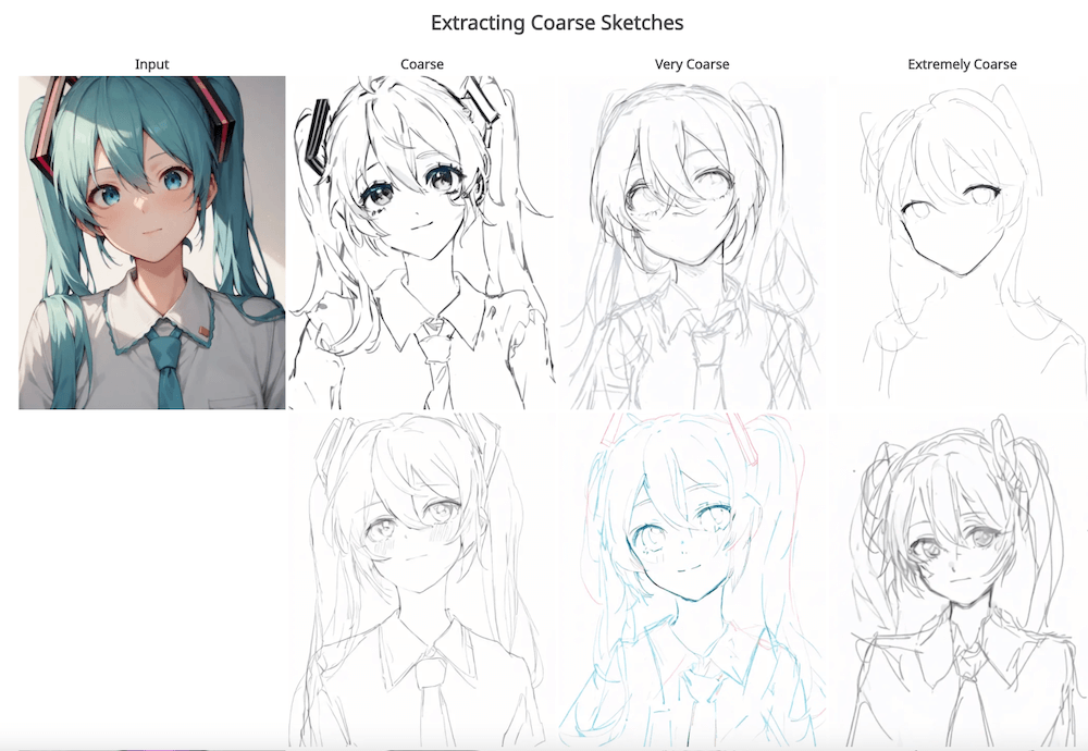 PaintsUndo模型丨输入图片生成绘画过程视频_3.png PaintsUndo模型丨输入图片生成绘画过程视频_3.png