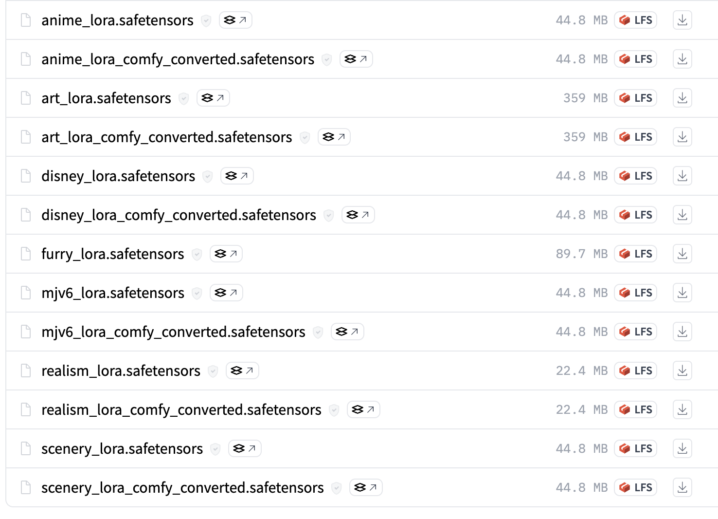 XLabs-AI 团队推出多样化Flux-LoRA 模型集合