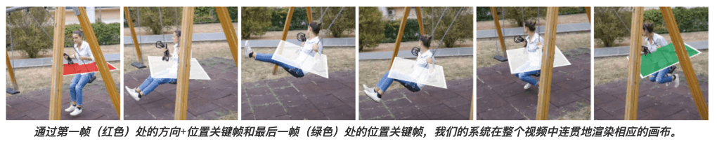 VideoDoodles丨融合手绘涂鸦动画与视频_2.png VideoDoodles丨融合手绘涂鸦动画与视频_2.png