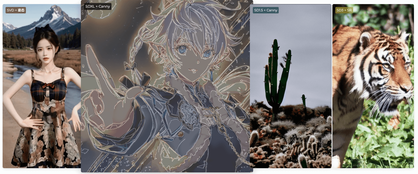 ControlNeXt丨新型轻量级ControlNet_3.png