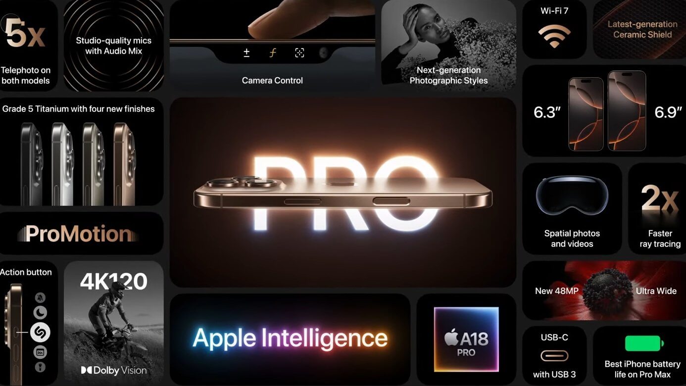 iPhone 16系列解析丨UI设计完全指南_4.jpeg iPhone 16系列解析丨UI设计完全指南_4.jpeg