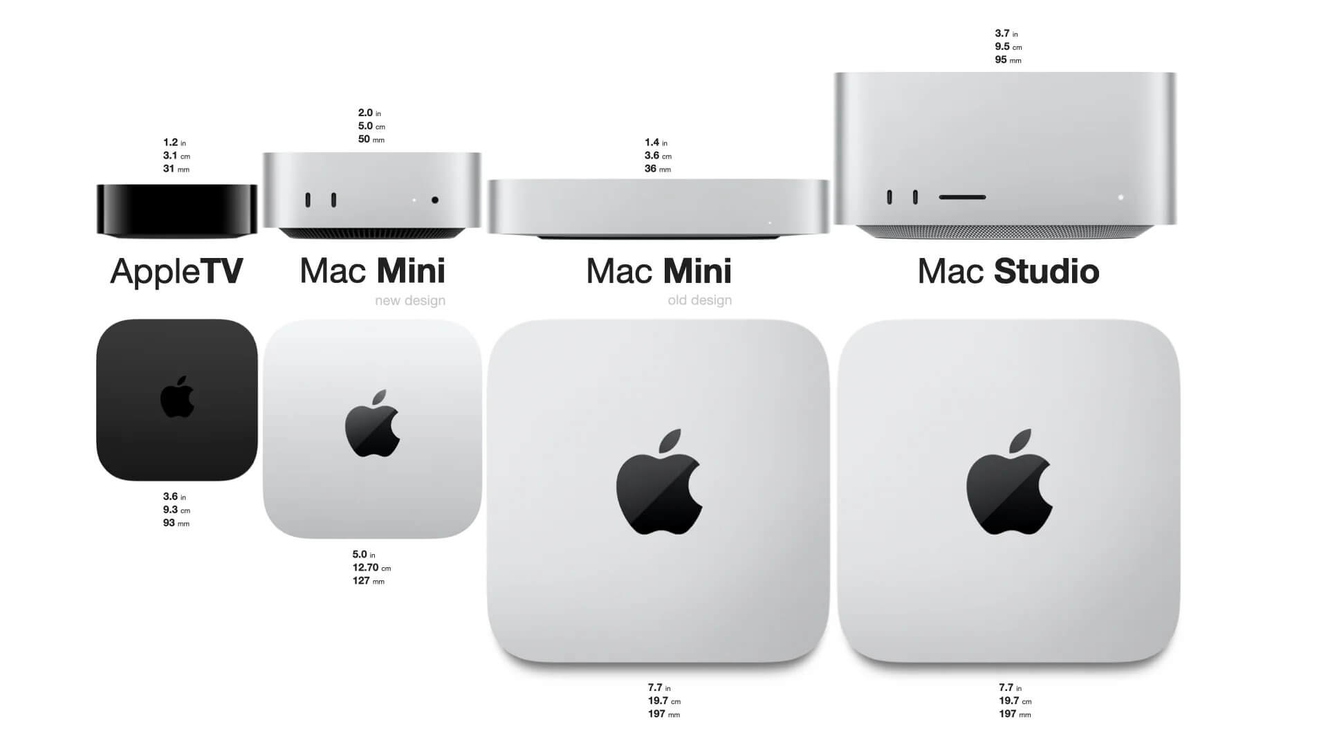 苹果发布全新 Mac Mini，M4 芯片加持，体积更小性能更强_5.jpeg
