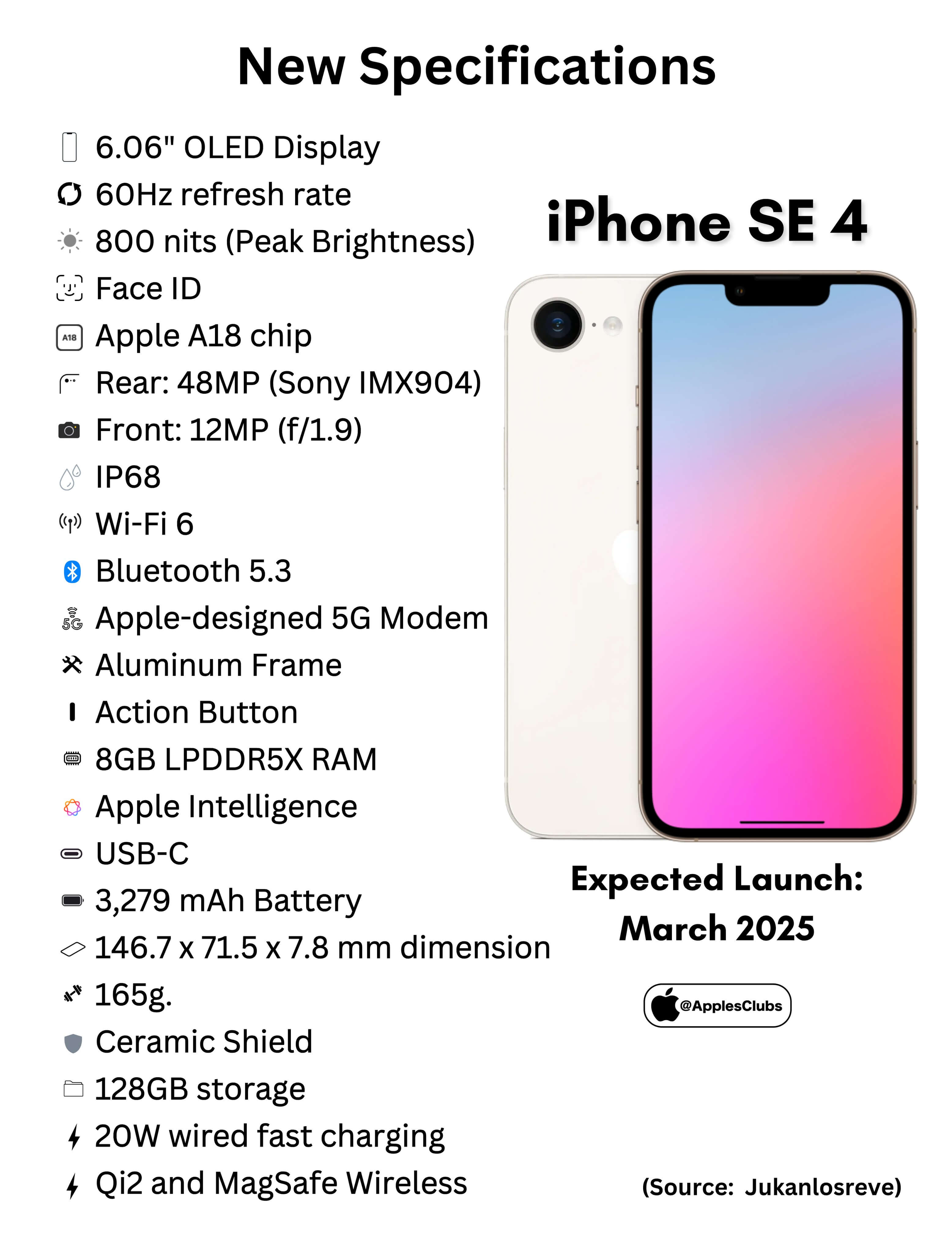 苹果或将在明年3月发布第四代iPhone SE_1.jpeg 苹果或将在明年3月发布第四代iPhone SE_1.jpeg