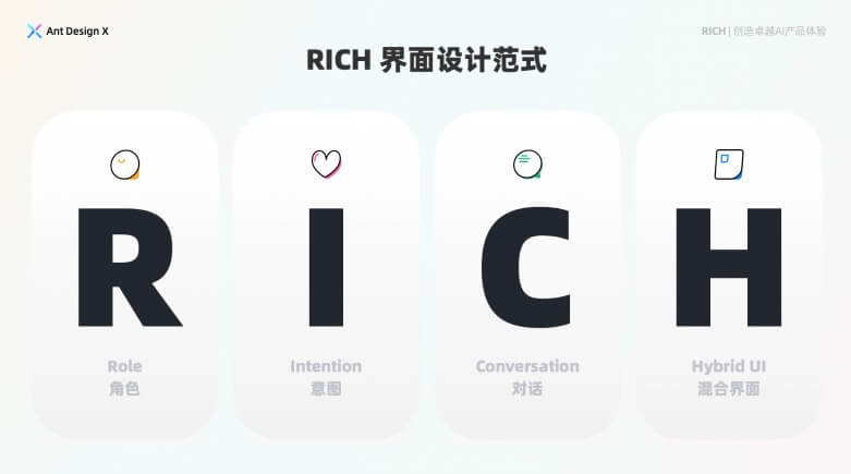 Ant Design X丨Ant Design专为 AI 应用设计的 UI 框架_4.jpg