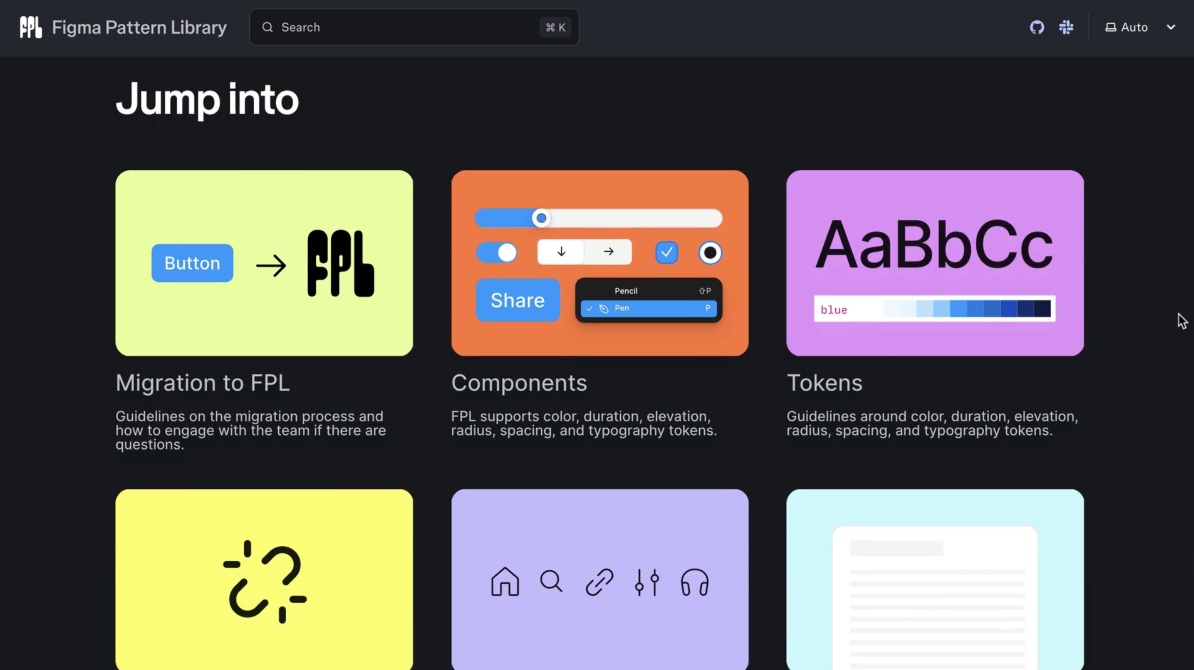 Figma Pattern Library Figma Pattern Library