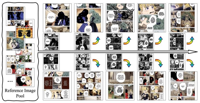 腾讯推出 ColorFlow丨漫画分镜与插画自动上色神器!_3.jpg 腾讯推出 ColorFlow丨漫画分镜与插画自动上色神器!_3.jpg