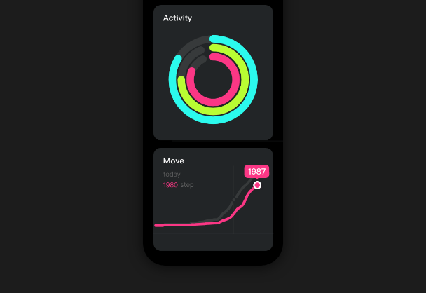 XDV36版本最新功能线段自动动画制作图表交互动效