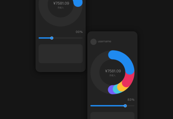 图表进度条自动交互动画UX教程
