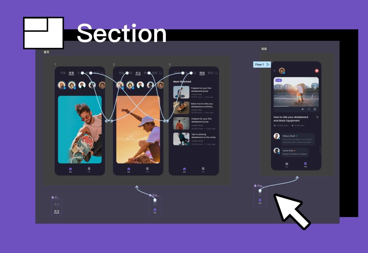 Figma最新功能Section功能解析！