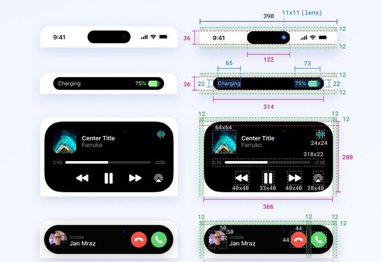 图解iPhone iOS灵动岛UI设计尺寸规范