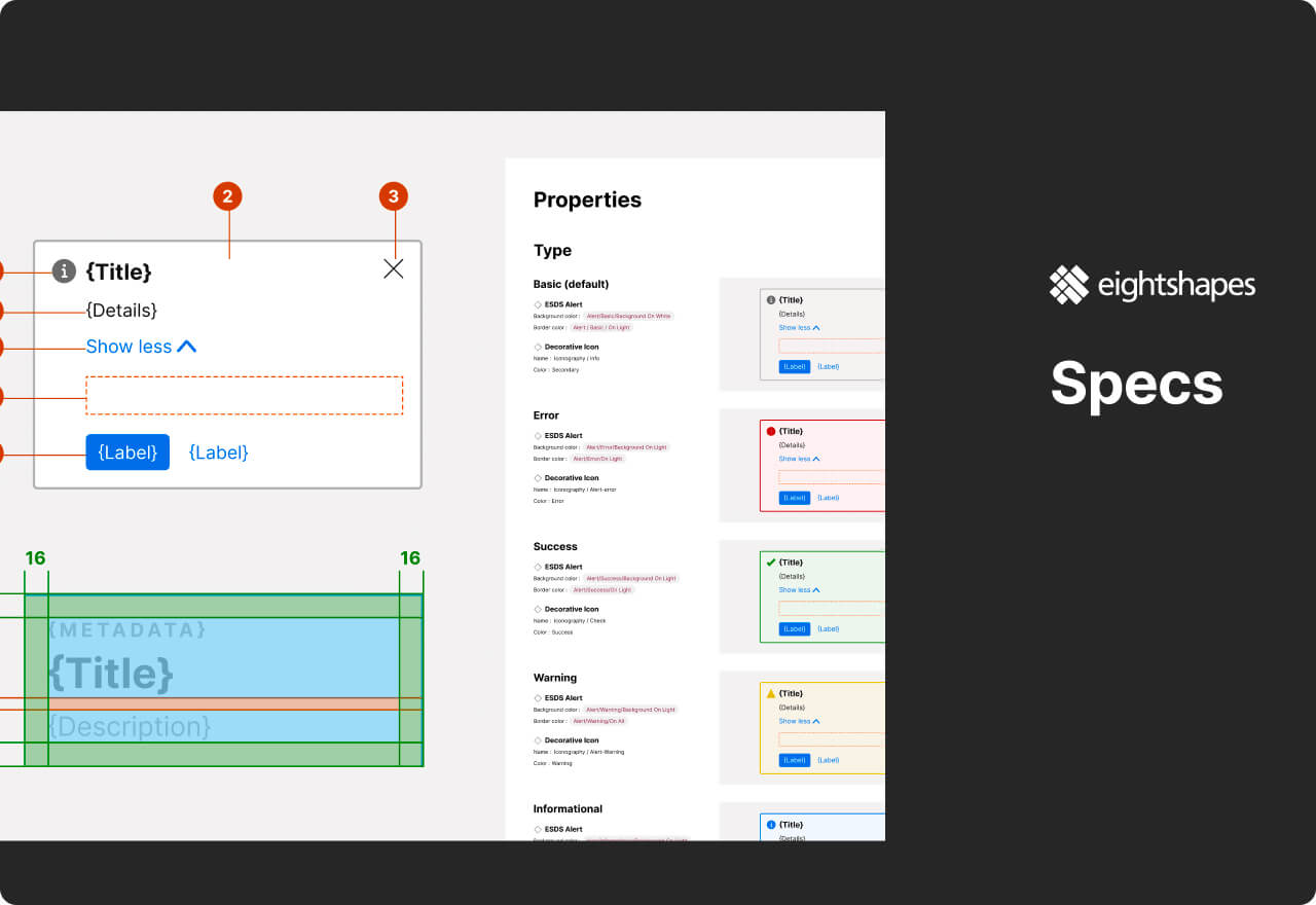 Figma免费插件​EightShapes Speces！