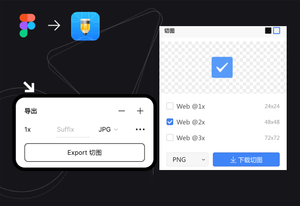 Figma添加/取消切图导出标记 