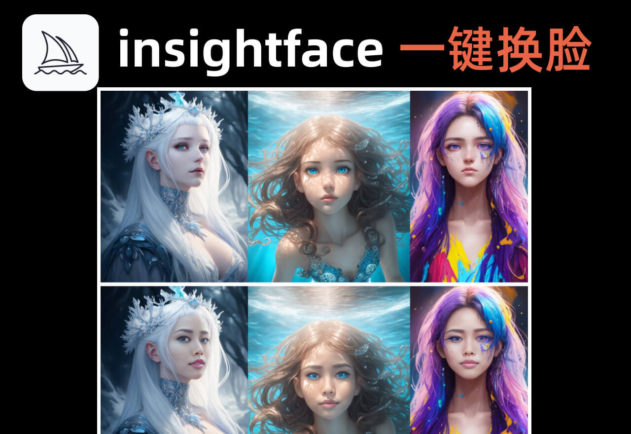 midjourney生图换脸丨insightface一键换脸
